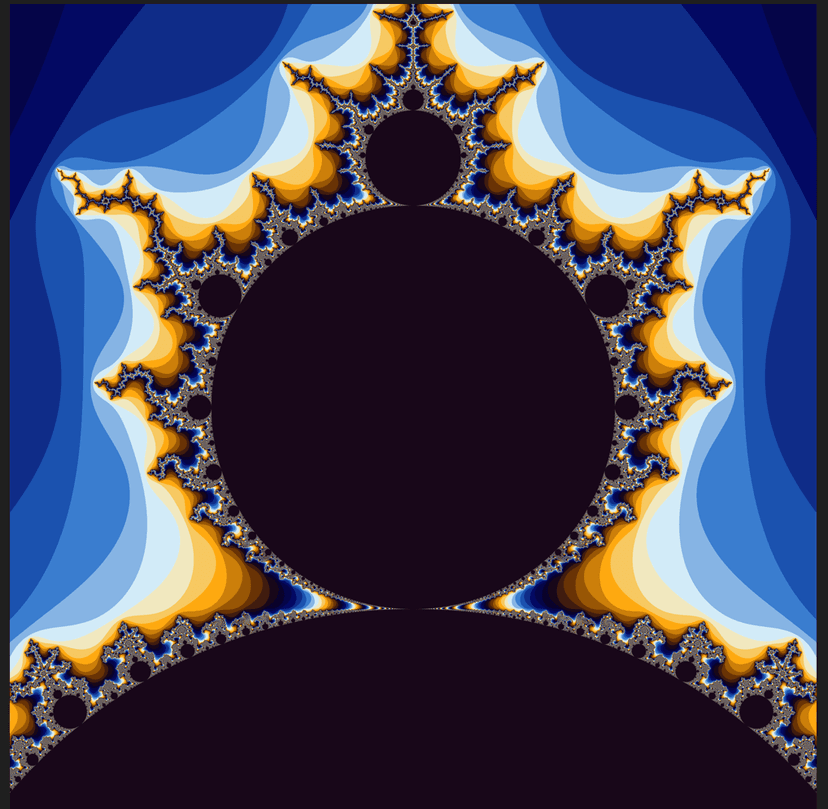 Mandelbrot